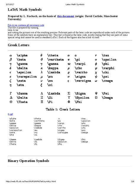 Maybe you would like to learn more about one of these? Latex Math Symbols | Greek Alphabet | Western Calligraphy