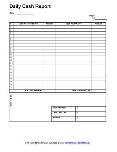 A customizable excel template with formulas for entering daily cash transactions. Cash Flow Worksheet | Balance sheet template, Templates ...