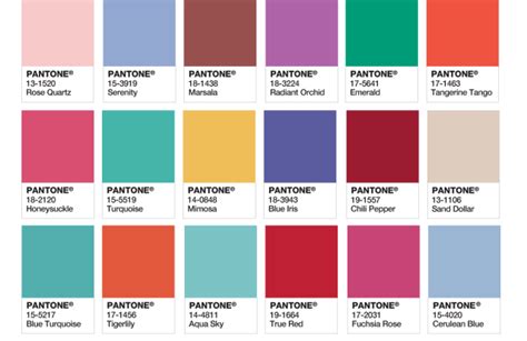 How Does Pantone Choose Its Color Of The Year