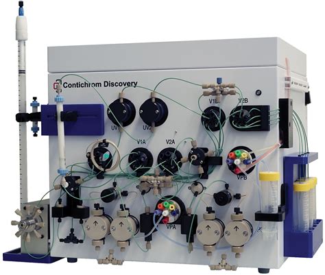 The particle sizes for fplc are larger and have large pore sizes. Fplc - Fplc - Fplc stands for fast protein liquid ...
