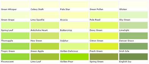 Green Accent Paint Colors Light Green Paint Valspar Green Valspar