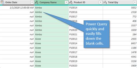 Ways To Fill Down Blank Cells In Excel Excel Campus