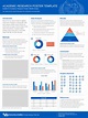 002 Template Ideas Scientific Poster Free Powerpoint Ppt Within ...