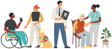 Ignite Health - Ignite Care