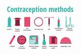 Birth Control Implant Facts Pictures