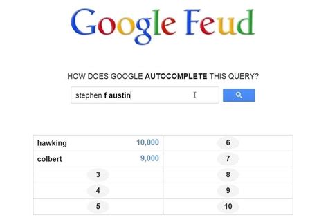 Google feud is a fun quiz game that puts a twist on a popular american tv show where participants need to finish a phrase they are given based on what they believe would be the most seafood makes me google feud. Google Feud: Family Feud-Style Gameplay with Google Search Suggestions as Answers « Digiwonk ...