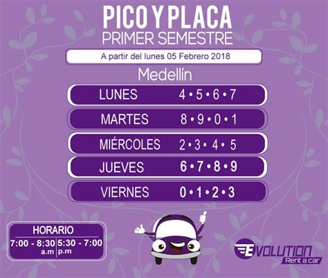 Medellín suspende pico y placa por cuarentena nacional. Pico y placa en Medellín 2018 / Evolution Rent a car