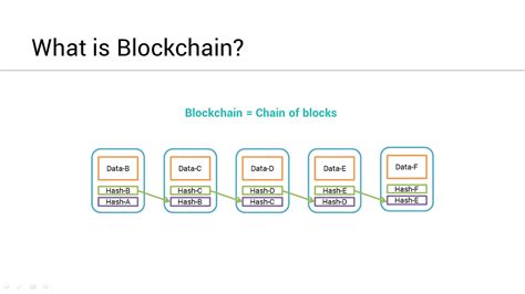 A blockchain is a type of database. Blockchain explained simply - YouTube