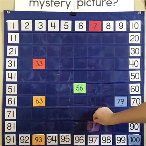 Spring 100 And 120 Pocket Chart Mystery Pictures By Paulas Primary