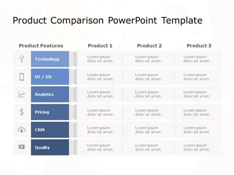 Progress Bar Feature Comparison Bar Powerpoint Template Slidemodel My