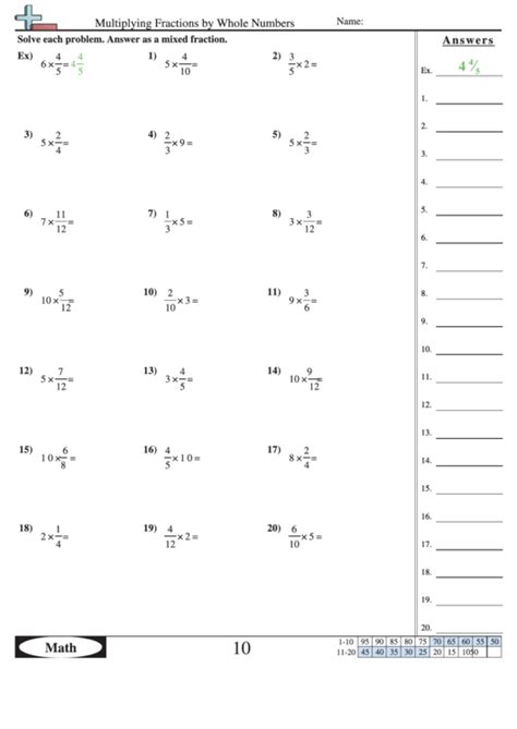 Https://tommynaija.com/worksheet/multiplying Fractions And Whole Numbers Worksheet Pdf