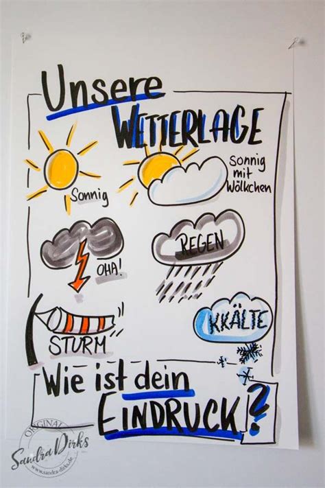 Maybe you would like to learn more about one of these? 64 best Flipchart - Vorlagen images on Pinterest ...