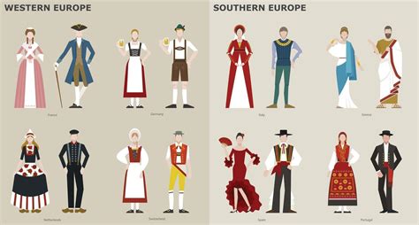 a collection of traditional costumes by country europe vector design illustrations 2911123