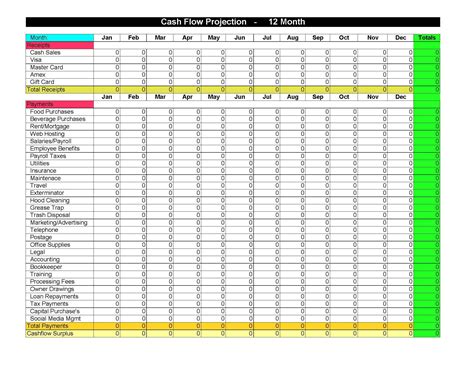 An Accounting Spreadsheet Template Will Help You Monitor How Much Your