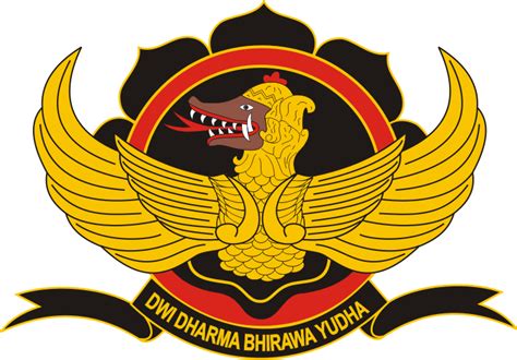 Dp Bbm Display Picture Logo Kopassus Komando Pasukan Khusus