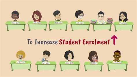 How To Increase Student Enrollment Youtube