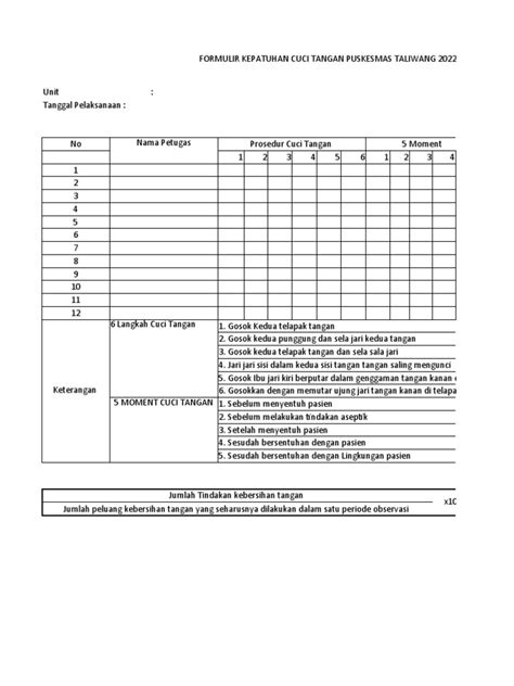 Form Monitoring Cuci Tangan And Apd Pdf
