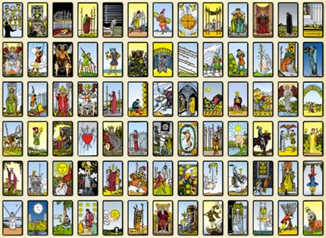 The Structure Of A Tarot Deck