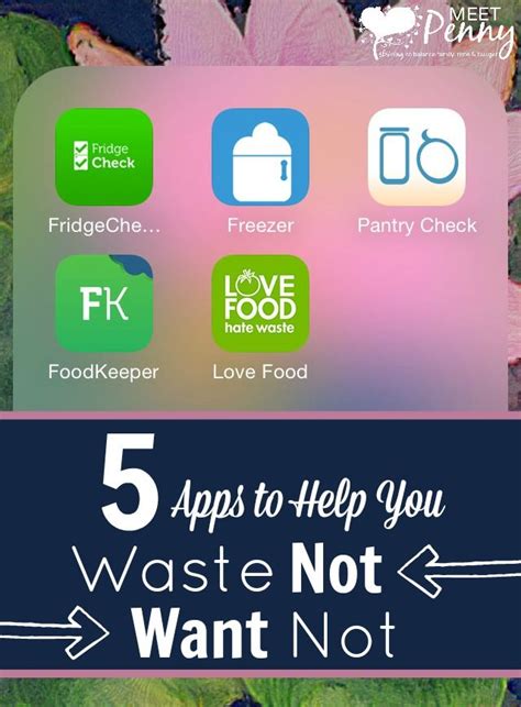 That said, we also know that free doesn't always mean quality. Grocery List and Pantry Management Apps | Grocery shopping ...