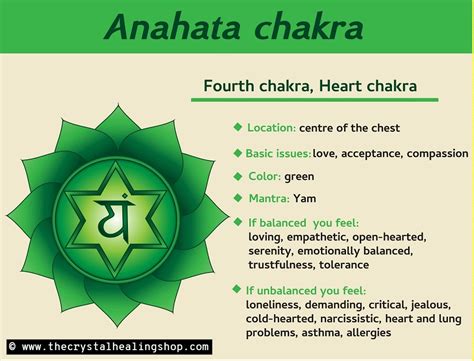 the heart chakra and crystals for the heart chakra the crystal healing shop