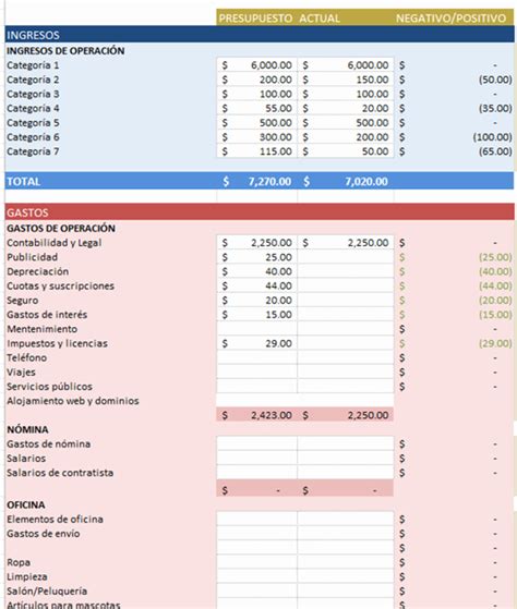 Modelo De Presupuesto Excel Introduccion 3 Precex 03