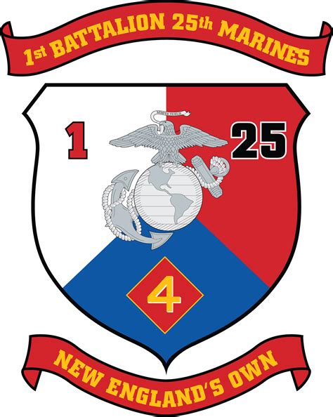 1st Battalion 25th Marine Regiment Of United States Mariners Corps