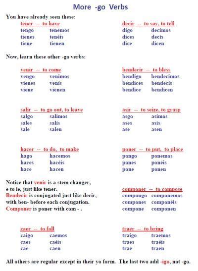I can honestly say we have never been made so welcome anywhere. FREE 19-page worksheet packet on Spanish -go verbs (venir ...