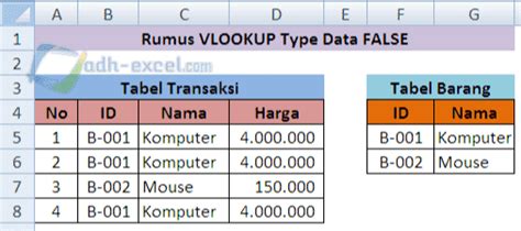 Perbedaan Type Data TRUE Dan FALSE Dalam Rumus Excel VLOOKUP ADH