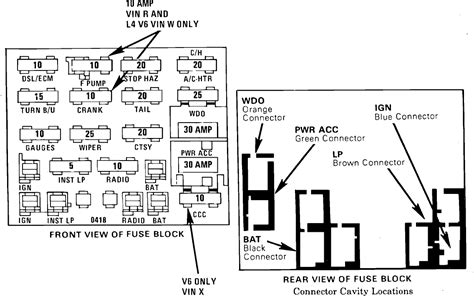 I need a fuse box diagram for a 1986 f150 lariat. 30 1986 Chevy Truck Fuse Panel Diagram - Wire Diagram Source Information