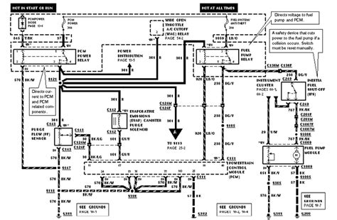 1996 Ford Ranger Trailer Wiring Diagram Wiring Diagram