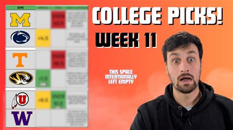 College Football Week 11 Picks Spreads And Totals Youtube