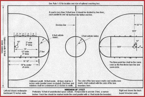Latest Regulation High School Regulation Basketball Court Dimensions