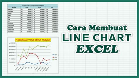 Cara Membuat Line Chart Di Excel Grafik Garis Di Excel YouTube