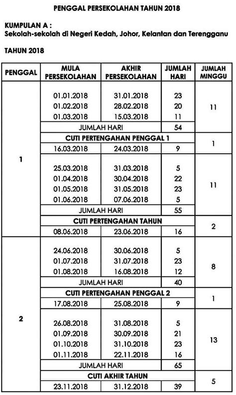 Hari raya hari raya idul fitri 1438 hijriah 3. Hari Raya 2018 Malaysia Cuti Sekolah - ID Transfer