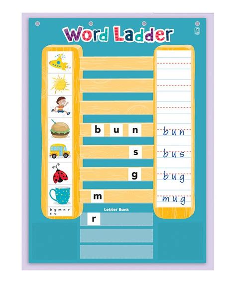 Reading is important for kids of all ages, whether they're reading on their own or hearing stories from teachers, parents and the other adults in their lives. Look at this Word Ladder Pocket Chart on #zulily today ...