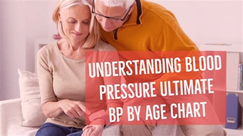 Understanding Blood Pressure Ultimate Bp By Age Chart Youtube