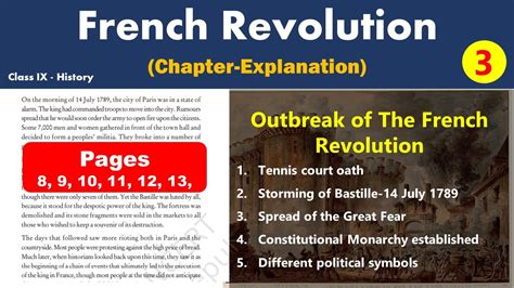 The French Revolution Class 9 History 36 Chapter Explanation In