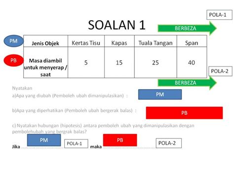 Sila download di link di atas untuk dapatkan soalan penuh. Soalan Ulangkaji Bahasa Melayu Tahun 2 - Terengganu z