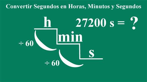 Convertir Segundoss En Horas H Minutos Min Y Segundos S 6º