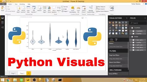 Python Power Bi Gambaran