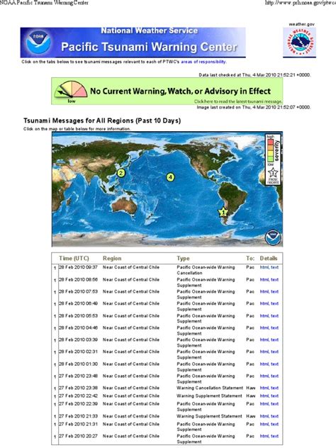 The potential threat is still being evaluated there and for the west coast of north america by the pacific tsunami warning center. NOAA Pacific Tsunami Warning Center | Oceanography