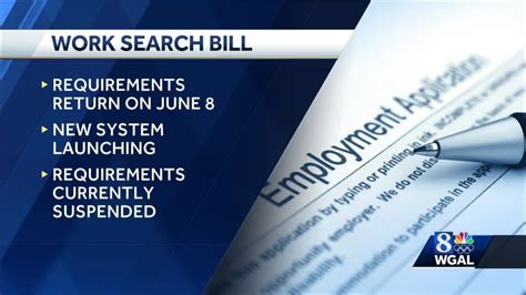 Gop Lawmakers Want To Reinstate Work Search Requirement For Pa Jobless Benefits Youtube