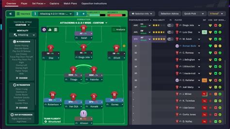 The Best Tactics For Football Manager 2023 Full Guide Diamondlobby