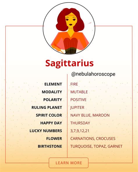 Sagittarius Horoscope Astrology Zodiac Sign Compatibility Relationship