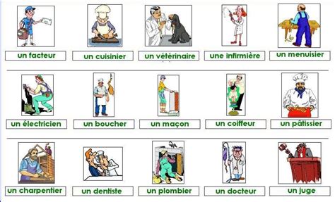 Professions Le Vocabulaire French Language Lessons Learn French