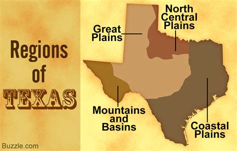 4 Regions Of Texas Map Maping Resources