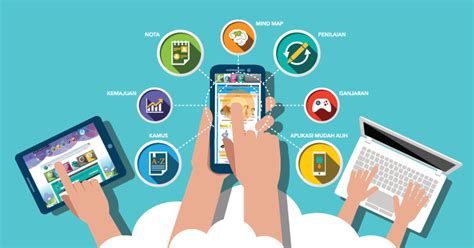 Allowing your learners to embark on their own personal learning paths can make your elearning course even more meaningful and powerful. i-LEARN Ace - Moden, Interaktif & Menyeronokkan - i-LEARN Ace