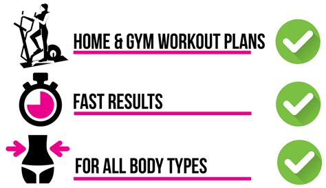 Complete Nutrition And Workout Plan For Women Fit Affinity