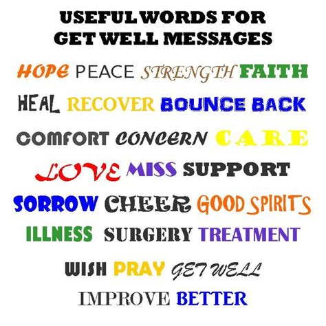 Whether you choose a flower bouquet or a plant, the gifts come with a card message to write your get well message. Get Well Soon Messages to Write in a Card | Get well ...