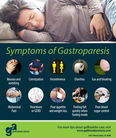 What Is Gastroparesis The Mysterious Disease Explained Gallbladder